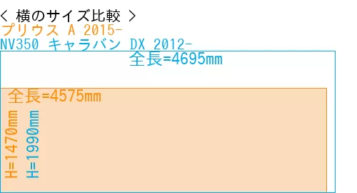 #プリウス A 2015- + NV350 キャラバン DX 2012-